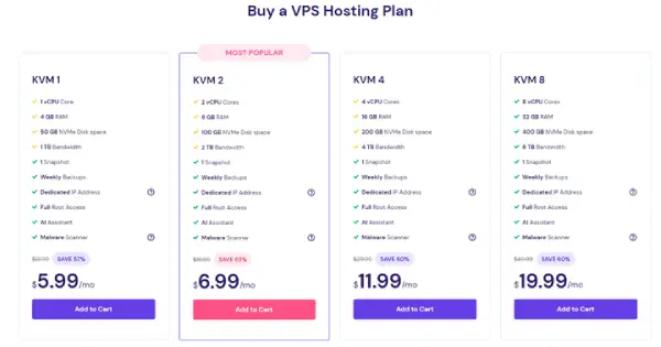 1701957734 28 بهترین سرور مجازی؛ معارفه بهترین اراعه دهنده VPS.webp