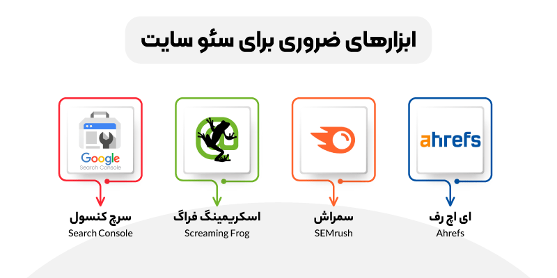 معارفه ابزارهای کاربردی سئو سایت