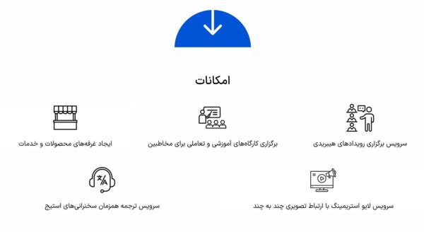 امکانات پلتفرم بیزآپس