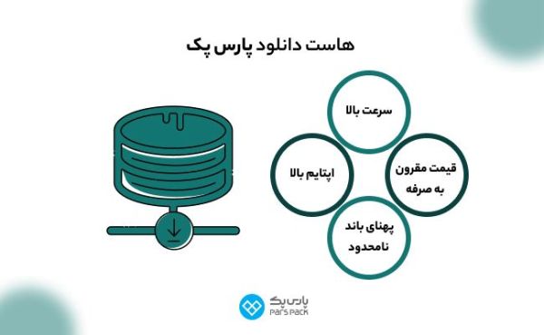 1741288826 360 راهنمای انتخاب ها است دانلود، پلتفرمی جامع و کارآمد برای