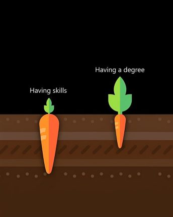 تصویر الهام بخش درباره زندگی و موفقیت