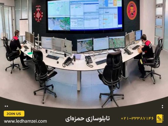 لیستی از کاربردهای اصلی ویدئو وال در مراکز مانیتورینگ و امنیت