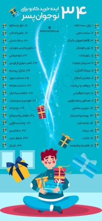 کادو برای نوجوان پسر