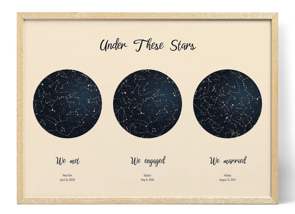 1738360685 983 ۵۰ ایده کادو ولنتاین برای روز عشق ولنتاین ۱۴۰۳ ساحل دانش