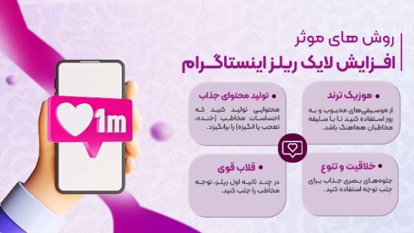 روش‌های مؤثر برای افزایش لایک ریلز اینستاگرام